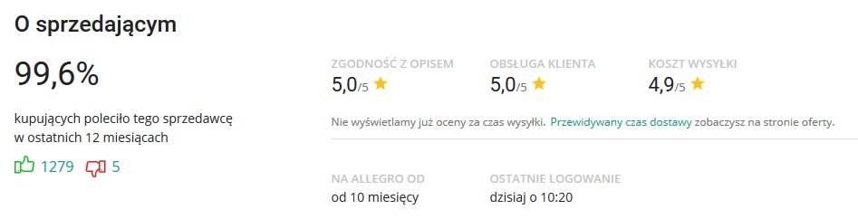 opinie na allegro PrezenPanda.pl